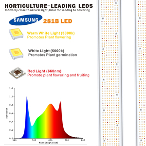 Luxint 2026 Barra LED per Coltivazione a Spettro Completo 250w 500w 800w 1000w, Lampada HPS per Crescita di Piante Medicinali, 3 Anni di Garanzia - Product Image 5