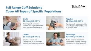 Monitor de Presión Arterial Bluetooth para Uso Doméstico, Monitoreo Remoto de Pacientes, Telesalud, Dispositivo Inteligente de Gestión de la Salud - Product Image 3