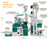 Machine à décortiquer le riz combinée haute efficacité 1200 kg/h avec fonctions de nettoyage, de déstonage, de décorticage, de séparation, de blanchiment et de calibrage