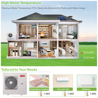 Pompe à chaleur air-eau IMPOSOL A+++ R32 à faible bruit, WIFI, chauffage et refroidissement DHW, pour maison et commerce, avec technologie DC Inverter