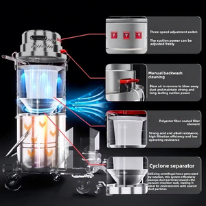 Aspirateur industriel manuel à trois roues en acier inoxydable 100L, multifonctionnel, grande capacité, nouveau modèle professionnel - Product Image 5