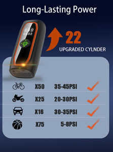 電動ミニデジタルワイヤレスポータブルコードレスタイヤインフレーター車用空気ポンプコンプレッサータイヤインフレーター充電式 - Product Image 4