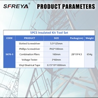 SFREYA 5PCS VDE 1000V Kits d'outils isolés, tournevis et pinces isolés IEC60900 pour électriciens, travaux haute tension, S670-5