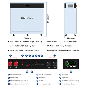 Sunpok <span class=keywords><strong>40Kw</strong></span> พลังงานแพ็คแบตเตอรี่40Kwh Lifepo4 51.2V 800Ah 48V แบตเตอรี่พลังงานแสงอาทิตย์ Lifepo4สำหรับเก็บพลังงานในบ้าน - Product Image 3