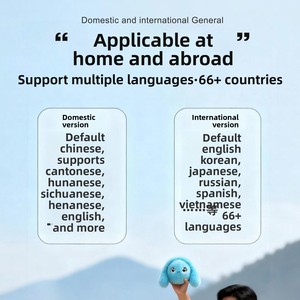 Shanhaijing ชุดสัตว์ในตำนานของเล่นตุ๊กตา <span class=keywords><strong>Ai</strong></span> สหายอารมณ์เสียงแบบโต้ตอบ - Product Image 3