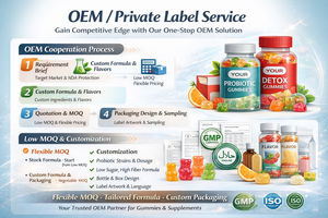 Gomitas Naturales y Efectivas para Desintoxicar y Adelgazar Quema Grasa Corporal con Probióticos para un Vientre Plano - Product Image 6