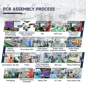 <span class=keywords><strong>Servicio</strong></span> de Fabricación de PCB Rígido-Flexible y Ensamblaje de PCB SMT para Electrónica del Hogar Inteligente, Certificado ISO9001, <span class=keywords><strong>Servicio</strong></span> de Fabricación de PCB Llave en Mano OEM - Product Image 4