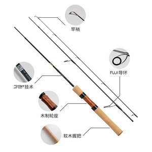 Canne à pêche télescopique WISE STREAM.Q 1,37 m 4 sections en fibre de carbone pour la pêche en eau douce - Product Image 2