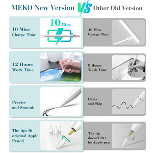 Stylet capacitif en aluminium MEKO 4ème génération avec rejet de la paume <span class=keywords><strong>pour</strong></span> <span class=keywords><strong>iPad</strong></span> <span class=keywords><strong>8</strong></span>/9/10/A11 Air Pro - Product Image 2