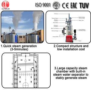 Generatore di Vapore <span class=keywords><strong>a</strong></span> <span class=keywords><strong>Gas</strong></span> Naturale, Diesel e GPL con Certificazione CE, 50kg/h 100kg/h 200kg/h, Produzione Originale, <span class=keywords><strong>Caldaia</strong></span> <span class=keywords><strong>a</strong></span> GPL da 100kg - Product Image 3