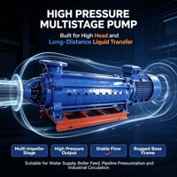 Pompe centrifuge multi-étages horizontale DEPUMP haute pression résistante à l'usure pour chaudière et alimentation chimique, pompe multi-étages 380 V