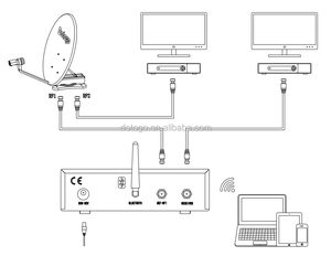 <span class=keywords><strong>Antenne</strong></span> pour <span class=keywords><strong>caravane</strong></span> Dotogo/rv, 60cm/85cm, 1 pièce - Product Image 3