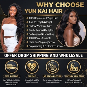 HD Lace Front <strong>Wigs</strong> <strong>Human</strong> <strong>Hair</strong> 13x4 Glueless Raw Vietnamese Straight <strong>Wig</strong> for Black Women Wholesale Factory Wholesale - Product Image 5