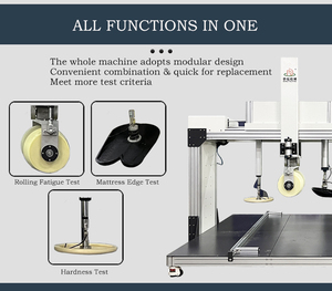 Machine d'essai de <span class=keywords><strong>matelas</strong></span> à trois fonctions : roulement, dureté et pression latérale, conforme à la norme ASTM F1566 - Product Image 3