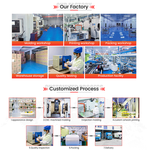 Tùy Chỉnh Dùng Một Lần Hộp Ăn Trưa 500Ml Để 1000Ml Công Suất Lò Vi Sóng Sưởi Ấm An Toàn Nhựa Thực Phẩm Lưu Trữ <span class=keywords><strong>Container</strong></span> - Product Image 5