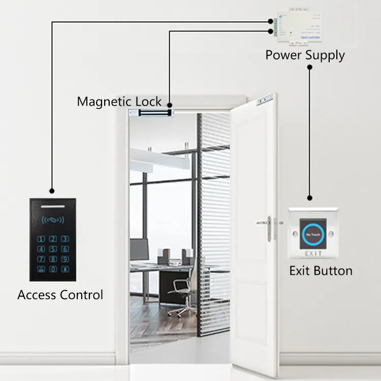 ग्लास दरवाजा 180KG/280KG विद्युत चुम्बकीय ताला अभिगम नियंत्रण प्रणाली किट + धातु FRID कीबोर्ड + बाहर निकलें बटन + आरएफआईडी कुंजी बॉक्स
