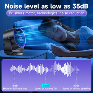 Ventilador Portátil Mini de Nuevo Diseño 2026, Ventilador de Turbina de Alta Velocidad, Gran Flujo de Aire, Carga USB, Ventilador de Circulación para Escritorio, Hogar, Pared y Montaje en Escritorio - Product Image 5