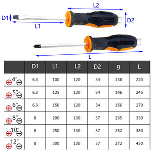 CrV <strong>Magnetic</strong> Tip Hammer <strong>Screwdriver</strong> with Flat 6.3mm 8mm Phillips Ph2 Ph3 4 5 6 8 10 12 Inch Screw Extractor Hand Tools - Product Image 5