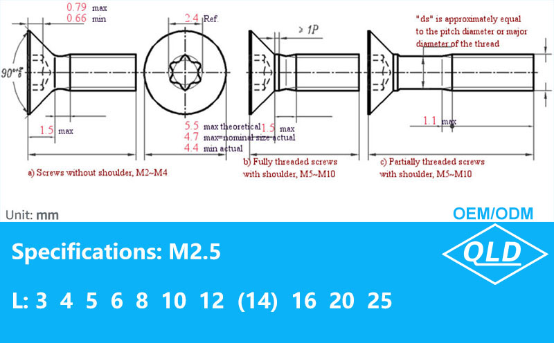 M2.5