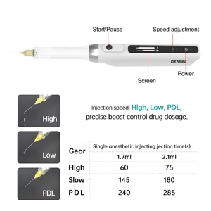NUEVO Inyector Dental Antisucción de 1.7ml para Anestesia Local Oral, Indoloro, Portátil, con Pantalla LCD Operable y Recargable - Product Image 6