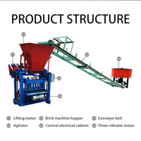 Machine à blocs de sciure de bois, machine à fabriquer des blocs creux, ensemble complet de petite machine à blocs de béton au Nigeria