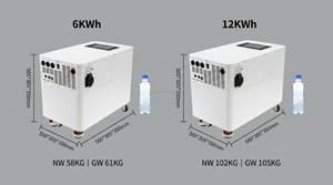 ระบบโซลาร์เซลล์ออลอินวัน 12KWh 6KWh 6KW พร้อมอินเวอร์เตอร์ไฮบริด 6KW PV แบตเตอรี่ LiFePO4 51.2V 119Ah 8000 รอบการใช้งาน ระบบ Plug and Play เครื่องกำเนิดพลังงานแสงอาทิตย์ - Product Image 5