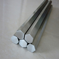 Barre de billette en alliage d'aluminium en gros bon marché en Chine 6063 6061 7075 barre ronde en aluminium pour usage industriel