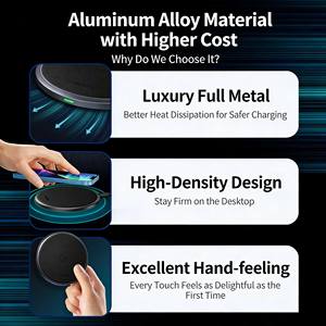 UGREEN 15W <b>Magnetic</b> Wireless <b>Charger</b> Pad with Stand for Smartphones Fast Charging - Product Image 4