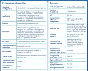 15ml đẳng trương nước muối giải pháp 2.3% CE được phê duyệt tùy chỉnh - Product Image 4