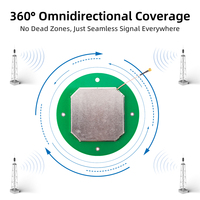 Antena GNSS RTK de Precisión GPS GLONASS BeiDou 5dBi de Alta Ganancia, Antena Activa Vertical con Conector Roscado para Mapeo, Compatible con OEM