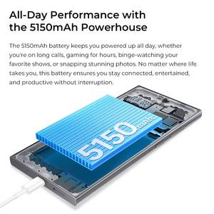 <span class=keywords><strong>OUKITEL</strong></span> C62 <span class=keywords><strong>PRO</strong></span> สมาร์ทโฟนจอคู่ ขนาด 6.88 นิ้ว พร้อมหน้าจอรอง 1.81 นิ้ว แบตเตอรี่ 5150mAh แรม 8GB ความจุ 256GB - Product Image 5