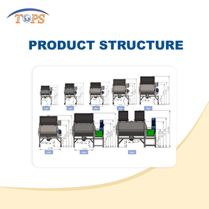 Mezcladora de Polvo Multifunción para Tabaco, Mezcladora de Cinta de 100L, 200L, 300L, Mezcladora de Polvo con Cinta Mezcladora - Product Image 4