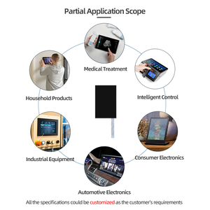 <span class=keywords><strong>10.1</strong></span> इंच आपूर्तिकर्ता मूल ओएम डिजिटल mcu स्पा एफपीसी vगा मिपी एलवीड लाइन इंटरफ़ेस मिनी लिक्विड क्रिस्टल डिस्प्ले Lcd मॉड्यूल - Product Image 3