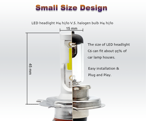 Usine directe C6 LED ampoules de phares 9000LM tous les types de prises H1 H4 <span class=keywords><strong>H7</strong></span> 9005 9006 9012 OEM ODM expédition rapide prix de gros - Product Image 5