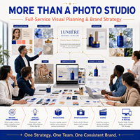 20年经验 电商产品摄影设备 塑料工作室 AMZ Ebay Shopify 白色背景 A+ 内容网站 onlineshop AI