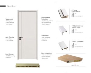 Pintu WPC untuk Rumah Tahan Air Kedap Suara Interior Ruangan PVC Komposit Kayu Plastik dengan Rangka Dilengkapi Kunci dan Gagang - Product Image 3
