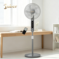 Ventilateur sur pied électrique de 18 pouces avec écran LCD et télécommande longue portée