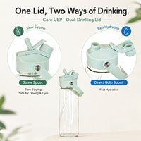Bouteille d'eau sport 850 ml en Tritan Eastman sans BPA, personnalisable, anti-fuite, avec double ouverture, écologique, pour fêtes (OEM/ODM)