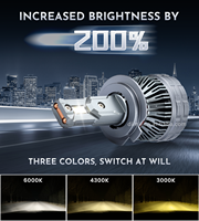Faros LED H7 Diinii con Etiqueta Personalizada, 160W de Alta Potencia, Aleación de Aluminio, Tecnología S3, Bombillas H4, 3000K-7000K, 18000 Lúmenes, Chip de 6 Núcleos