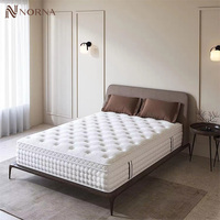 Euro-top Hotel Home Matelas d'occasion rouleau emballage matelas à ressort Matelas King Mattress