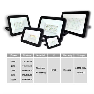 20W 30W 60W 100W RGB 2700k đến 6500K đèn pha <span class=keywords><strong>Wifi</strong></span> kết nối thông minh tuya App <span class=keywords><strong>LED</strong></span> Flood Light - Product Image 2