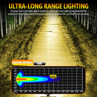 Zhenxin - Faro LED de 160 W, 8.5 Pulgadas, Alcance de 800 m, XP50, Combinación de Luces Spot y Flood con DRL para Camioneta, Jeep, UTV, 4x4, Todoterreno