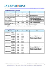 Inventronics EUM-150S105BG EUM-150S150BG EUM-150S210BG EUM-150S420BG 150W Dali LED Lái Xe - Product Image 4