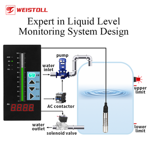 Tauchfähiger Füllstandsensor |   4-20mA für Tiefbrunnen, Wassertank, Abwasser, Chemische Flüssigkeitspegel - Product Image 5