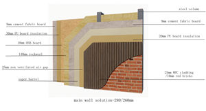 Casa Prefabricada Moderna de Acero Galvanizado de Calibre Ligero - Product Image 4
