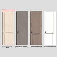 Portes battantes intérieures en composite bois-plastique (WPC) étanches et résistantes à l'humidité pour maisons d'hôtes, appartements et propriétés en location – Style minimaliste