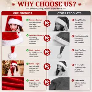 Chapeau de Noël en fourrure extra long et moelleux, très vendu, cadeau de Noël, décorations de fête - Product Image 3