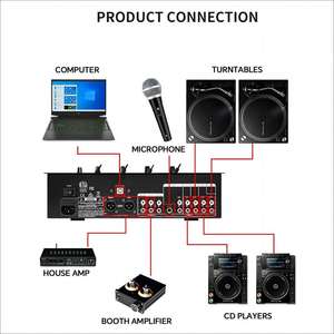 Flalflao M4Professional ev kullanımı 4-Channel ses konsolu mikser Metal DJ mikseri parti konseri için müzik kontrol cihazı ev amplifikatör Bar - Product Image 4