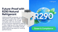 Unité de réfrigération monobloc murale à onduleur R290, pompe à engrenages économe en énergie, télécommande, dégivrage à gaz chaud, température moyenne -25~+10°C