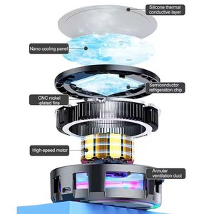 2024 X95 Frozen Design refroidisseur de téléphone portable diffusion en direct accessoire de technologie de semi-conducteur amélioration silencieuse du téléphone portable - Product Image 5